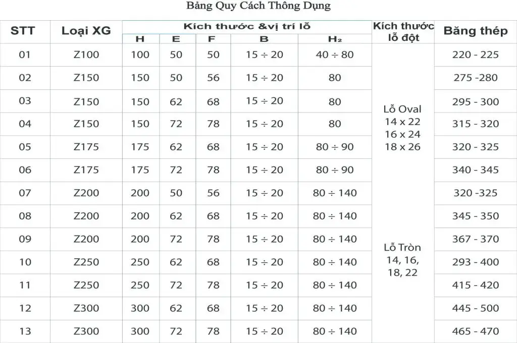 quy-cach-xa-go-z-1024x680